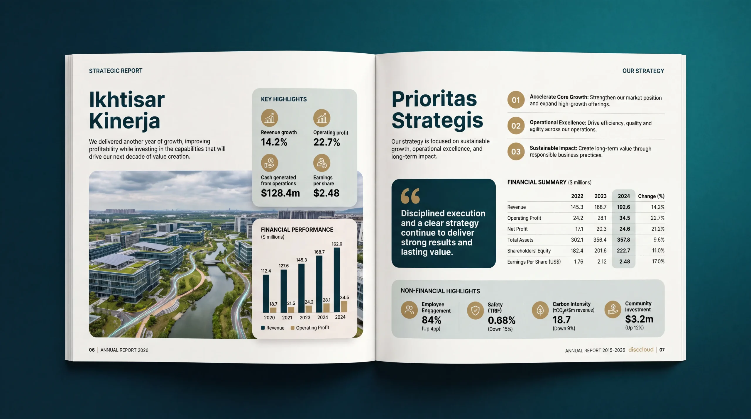 Publication and Reports service visual